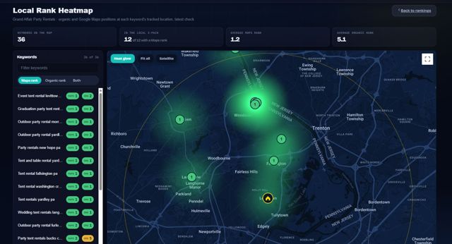 Local rank heat map of Maps and organic positions across a service area