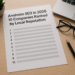 Anaheim SEO in 2026: 10 Companies Ranked by Local Reputation