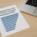 Comparing Irvine, CA's Top 10 SEO Companies Heading Into 2026